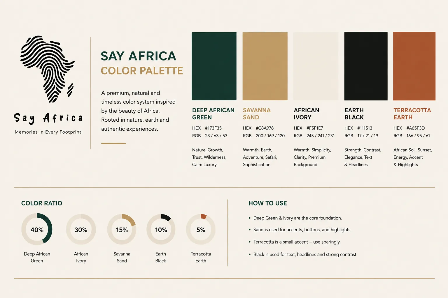 Say Africa: Color Palette