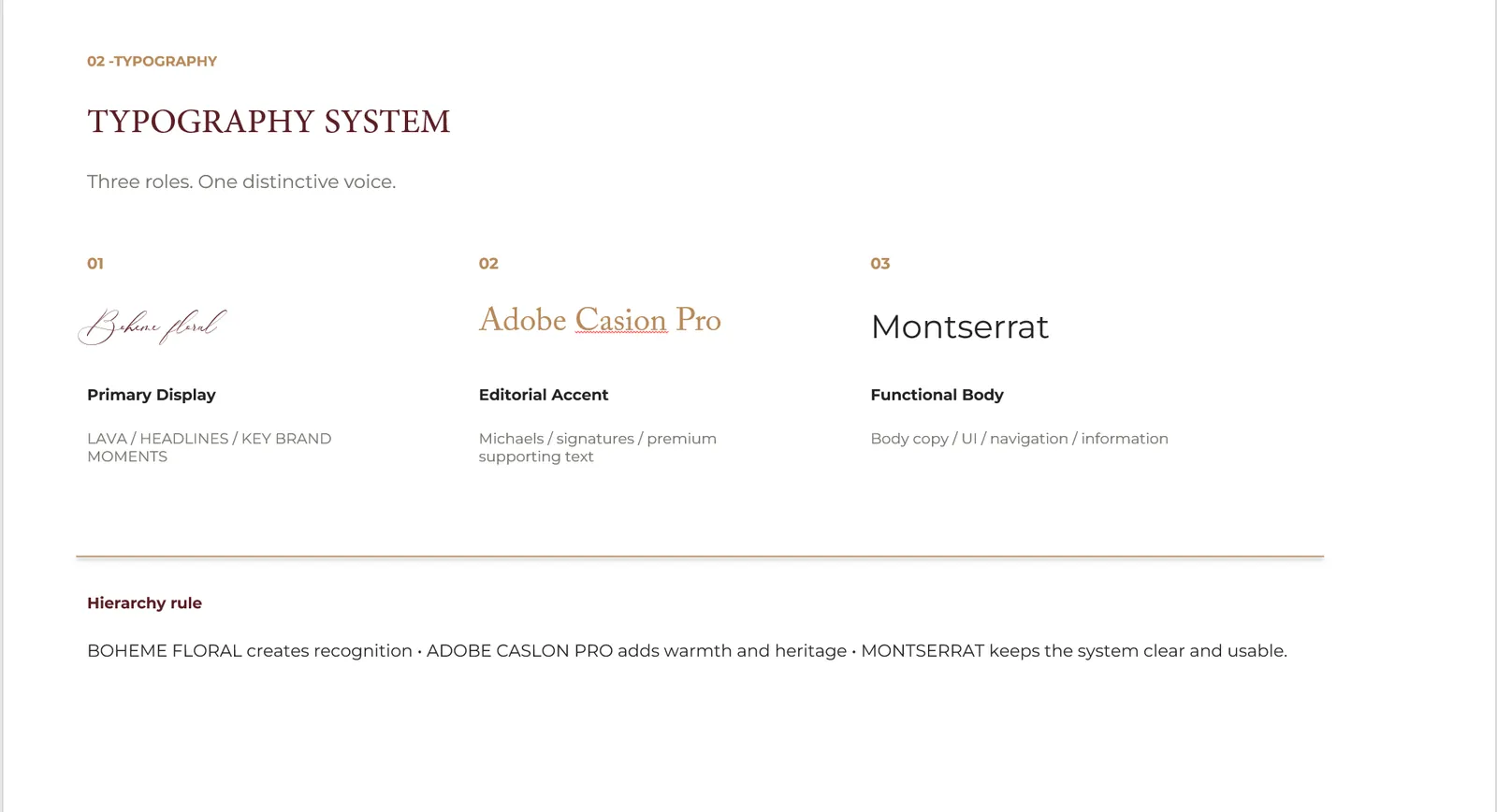Lava Homestay by Michaels: Typography System