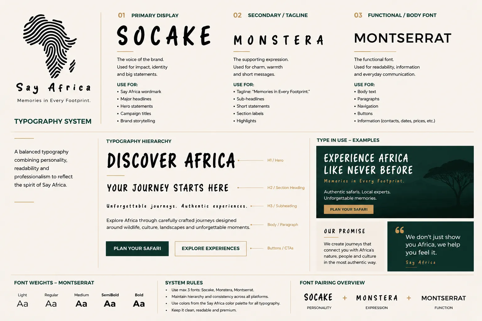 Say Africa: Typography System